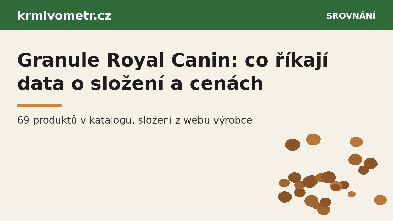 Granule Royal Canin: co říkají data o složení a cenách