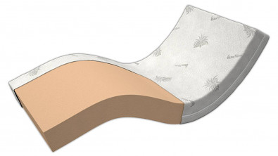 Matrace Postelia EASY 200 x 80 cm - z vysoce pružné značkové studené pěny od Vitafoam