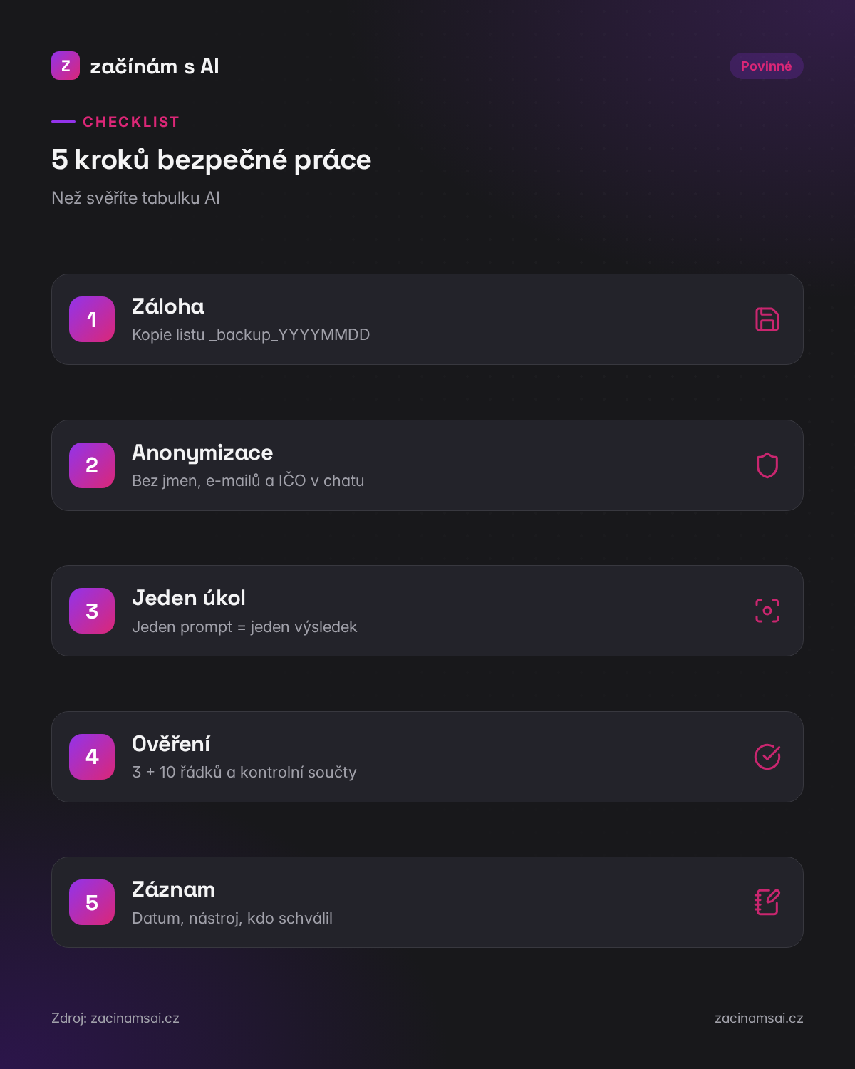 5 kroků bezpečné práce s AI v tabulce