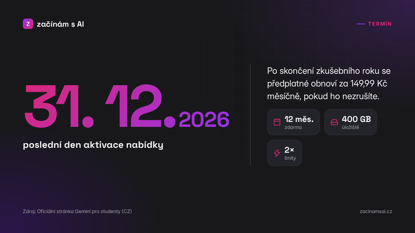 Termín nabídky Gemini pro studenty