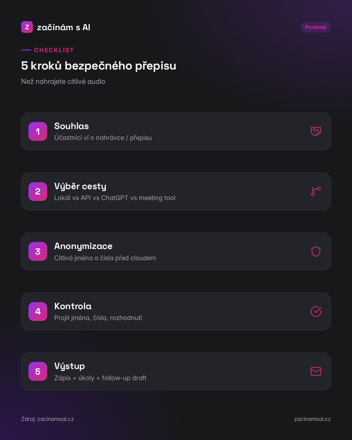5 kroků bezpečného přepisu audia