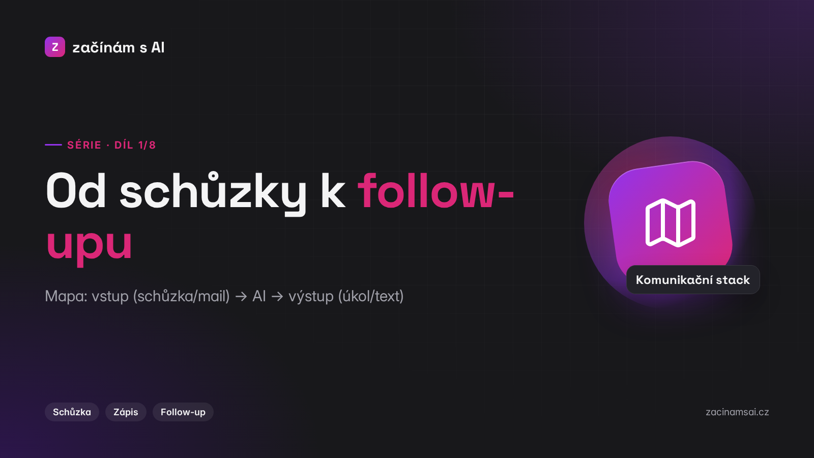 Od schůzky k follow-upu (1/8): Mapa komunikace: vstup (schůzka/mail) → AI → výstup (úkol/text)
