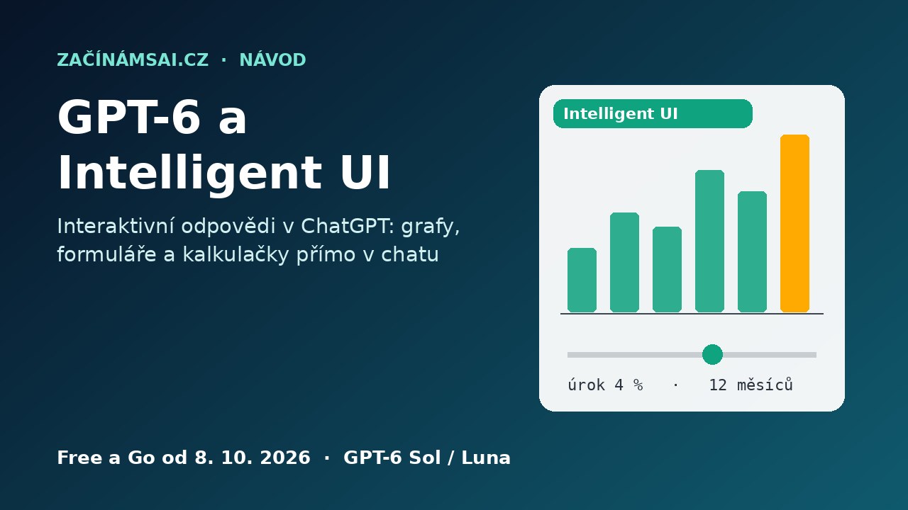 GPT-6 a Intelligent UI v ChatGPT: Jak využít interaktivní odpovědi, grafy a kalkulačky (návod 2026)