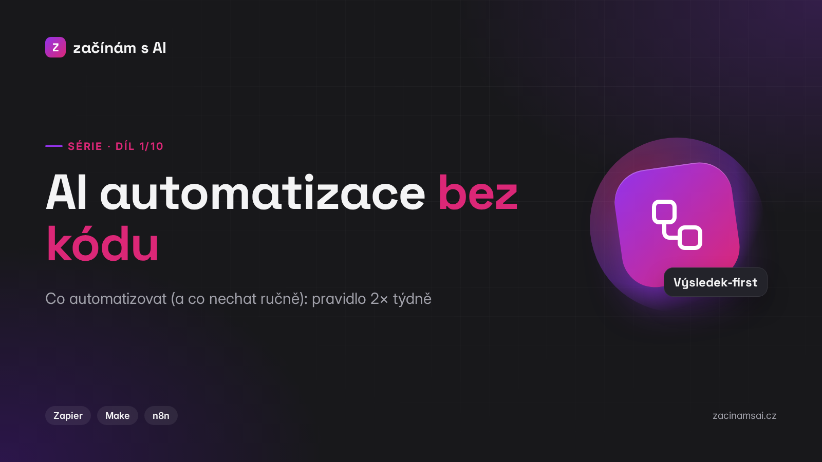 AI automatizace bez kódu (1/10): Co automatizovat (a co nechat ručně): pravidlo 2× týdně