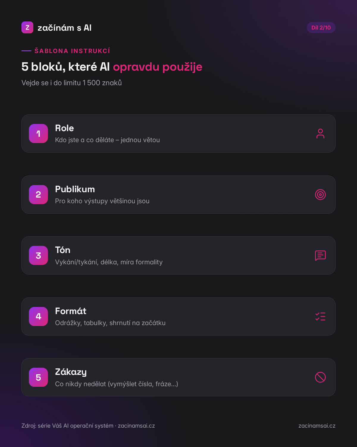 Šablona vlastních instrukcí: role, publikum, tón, formát, zákazy