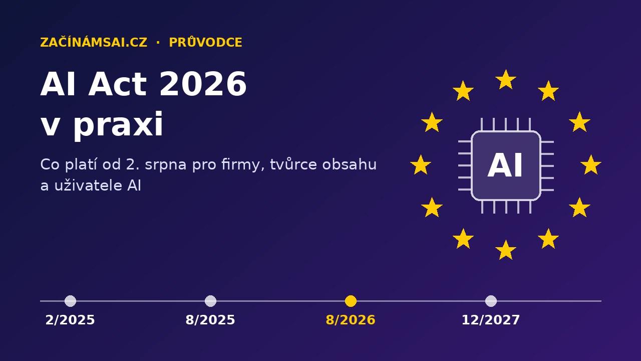 AI Act 2026 v praxi: Co platí od 2. srpna pro firmy, tvůrce obsahu a uživatele AI
