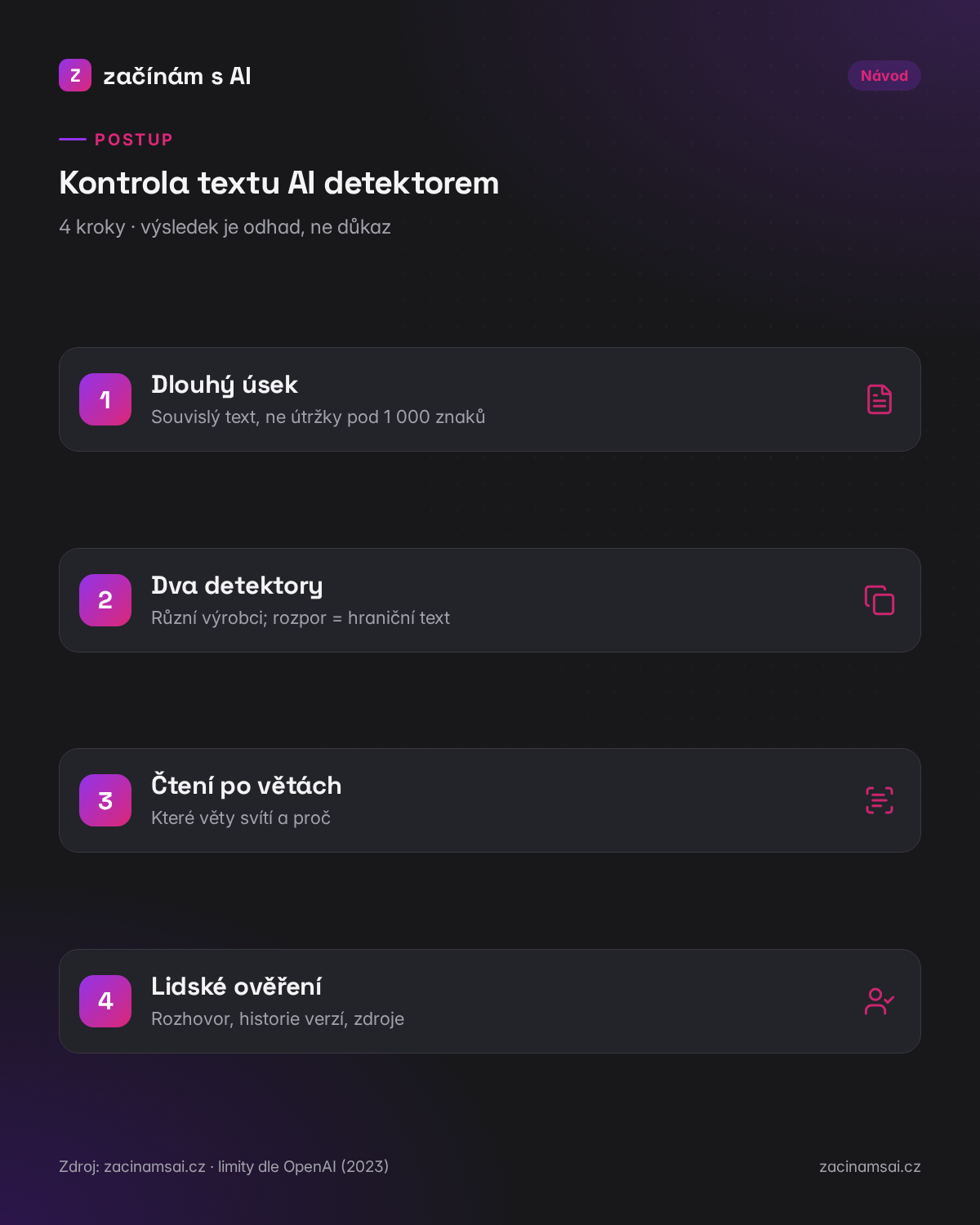 Jak zkontrolovat text AI detektorem ve 4 krocích