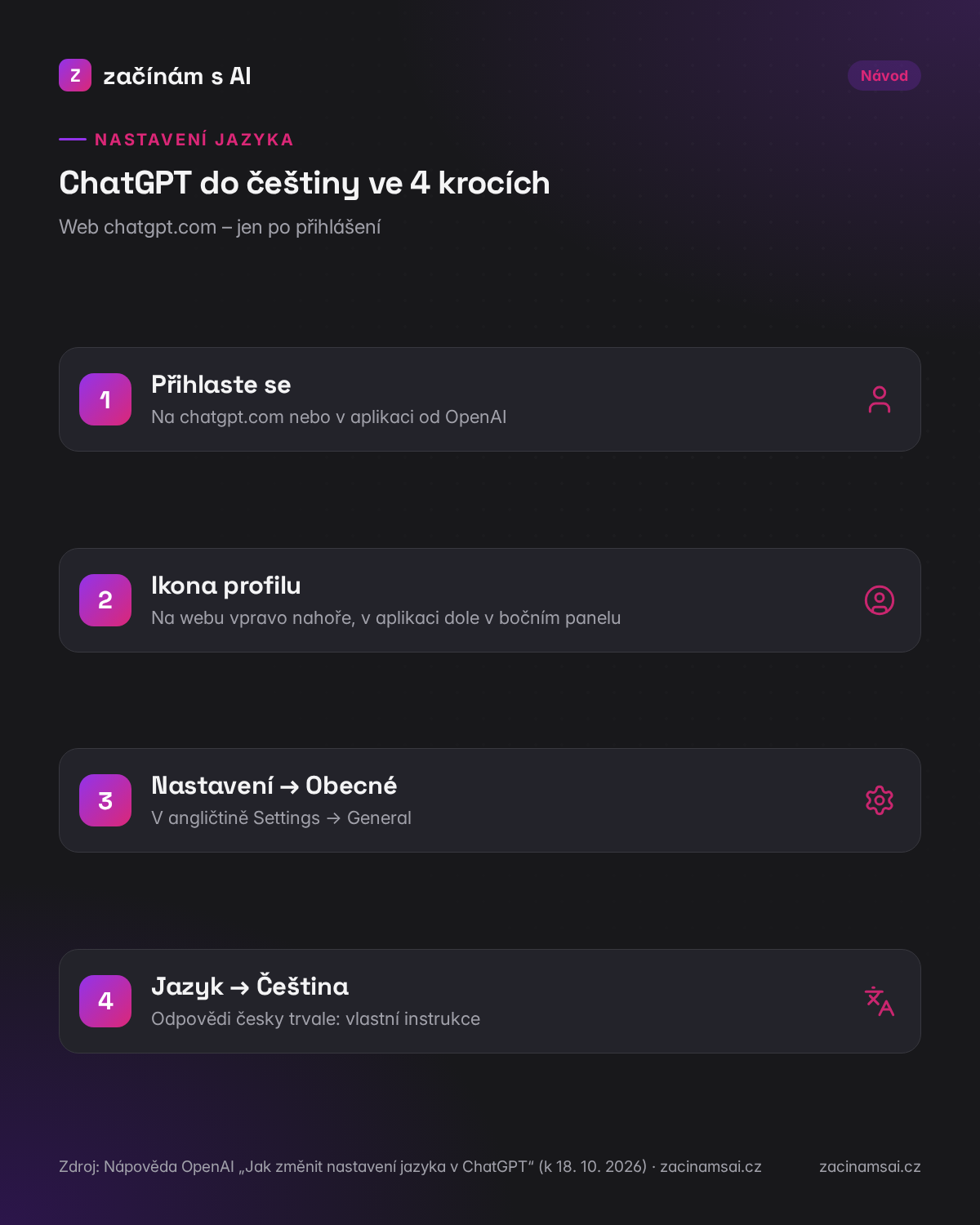 ChatGPT česky: jak přepnout rozhraní do češtiny ve 4 krocích