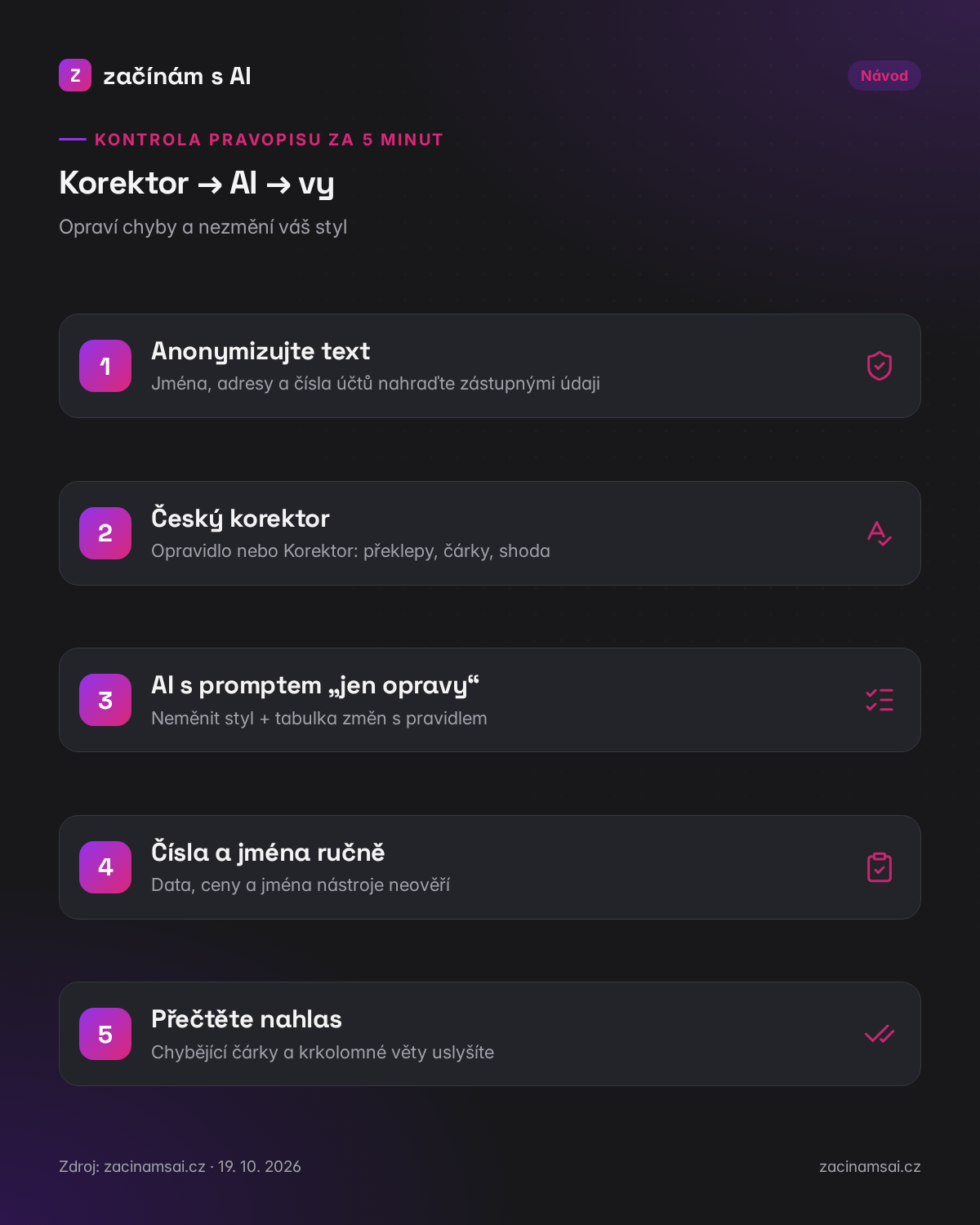 Kontrola pravopisu za 5 minut: korektor, AI s promptem jen opravy a ruční kontrola