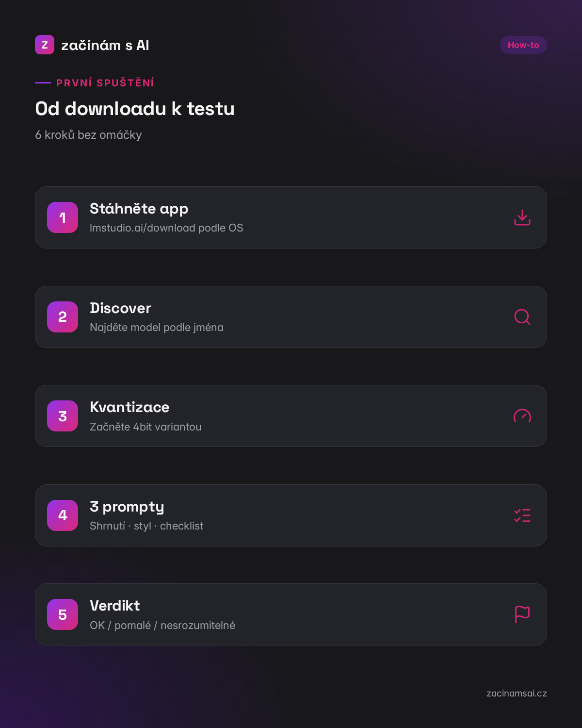 LM Studio: od stažení aplikace k testu tří promptů