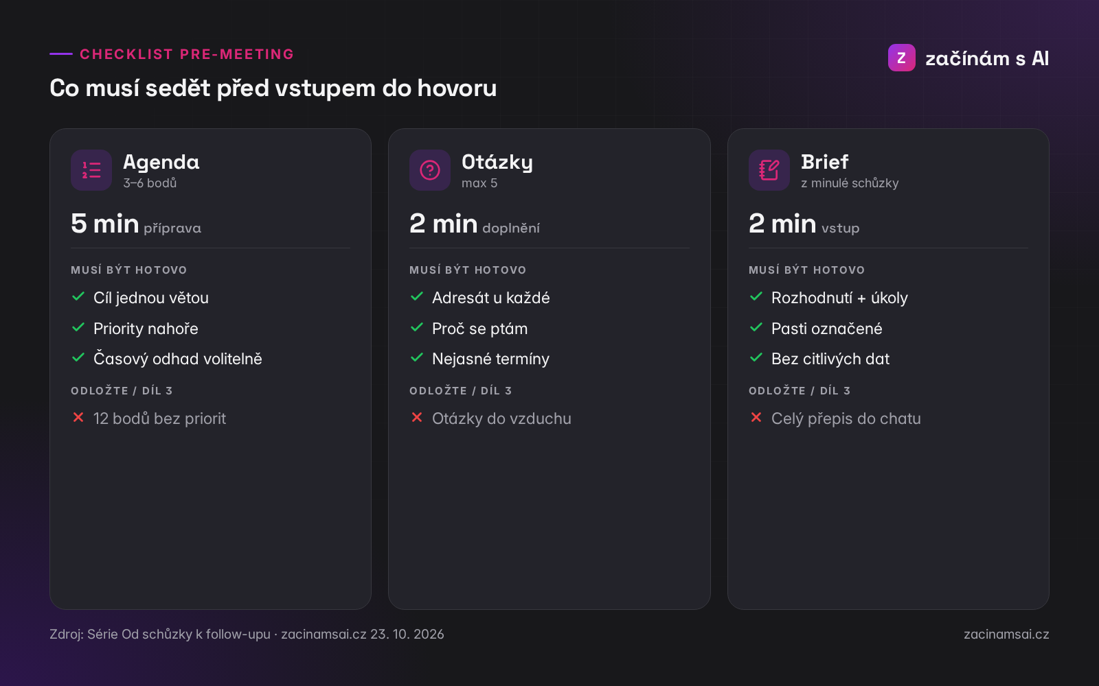 Checklist pre-meeting: agenda, otázky a brief z minulé schůzky