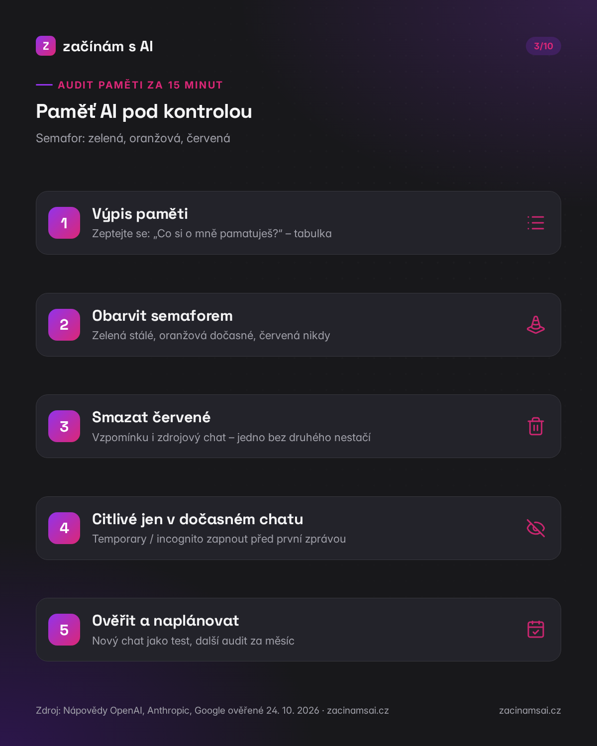 Audit paměti AI za 15 minut: výpis, semafor, smazání, dočasný chat, kontrola