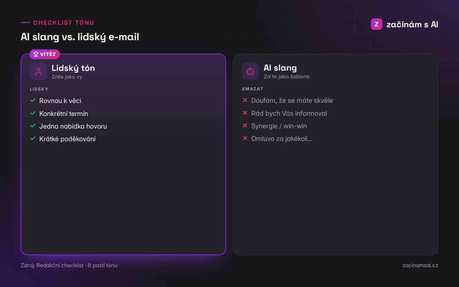Checklist tónu: lidský e-mail vs AI slang (8 pastí)