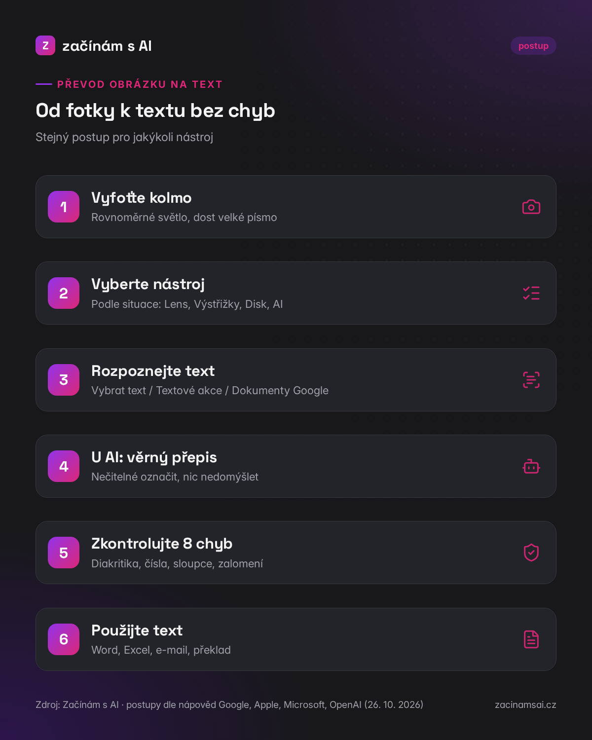 Převod obrázku na text v 6 krocích: od fotky po kontrolu chyb