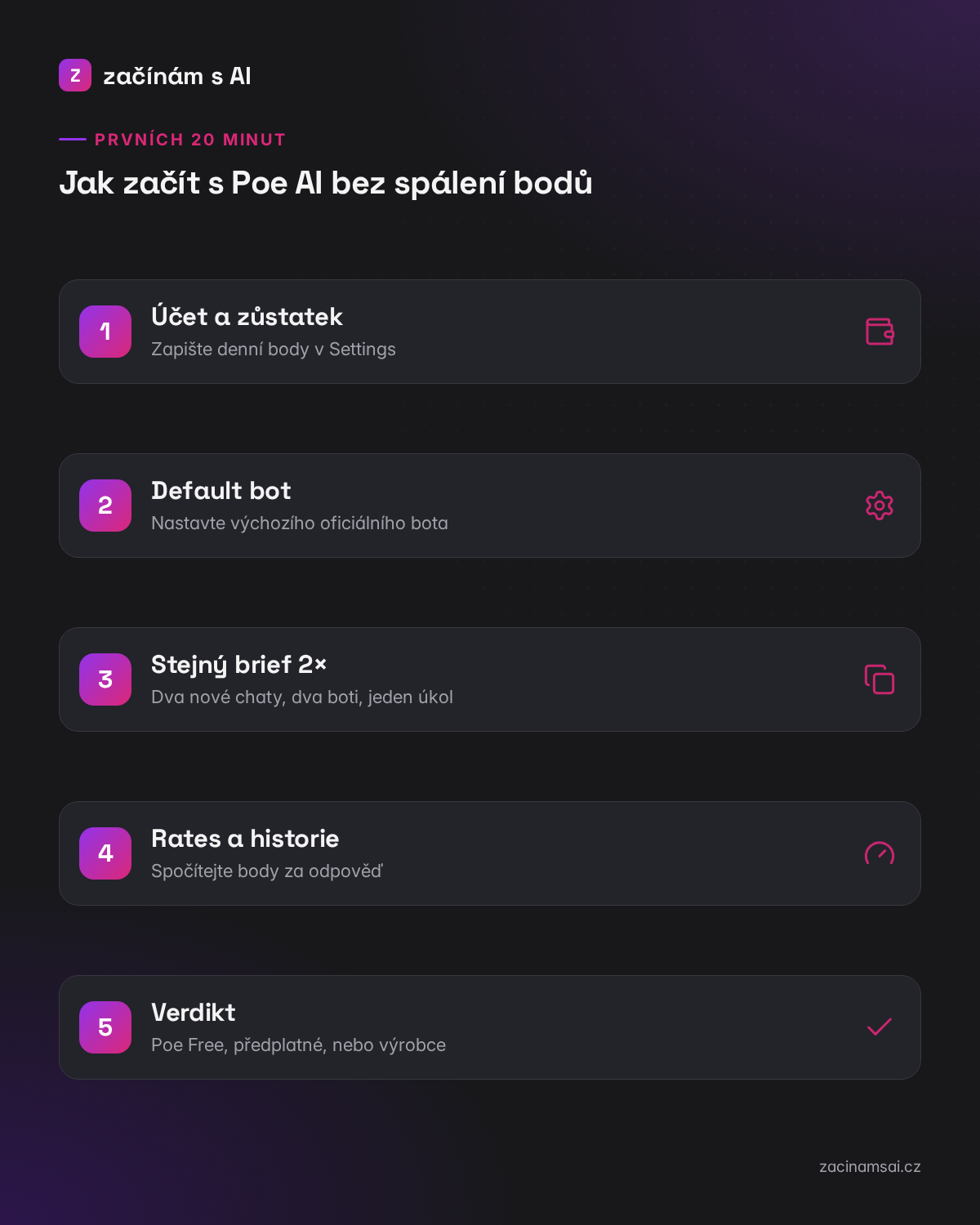 Jak začít s Poe AI: 5 kroků bez spálení denních bodů