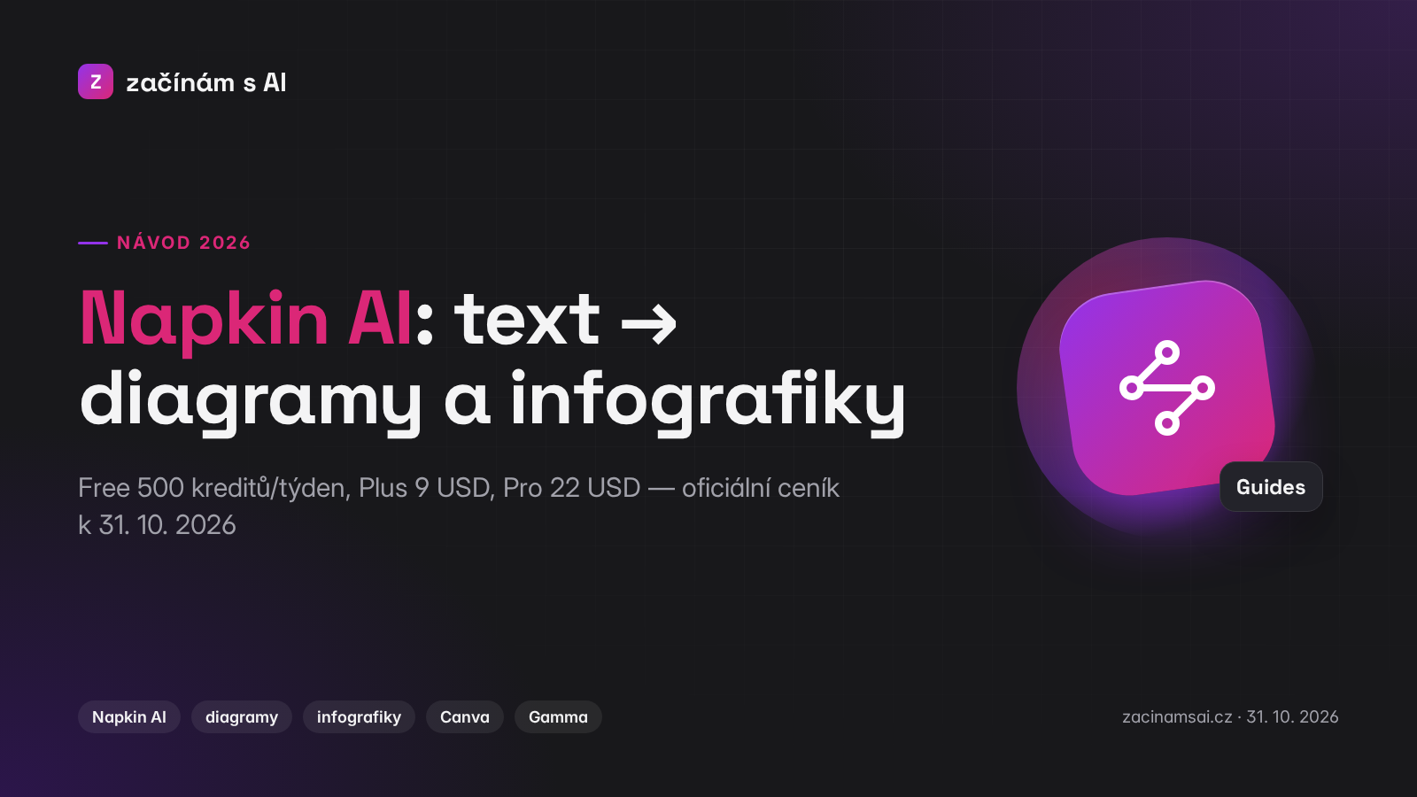Napkin AI 2026: jak z textu udělat diagramy a infografiky